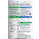 Pregnacare Max Vitabiotics добавки для вагітних №1 з Великобританії, 84 пігулки (капсули)